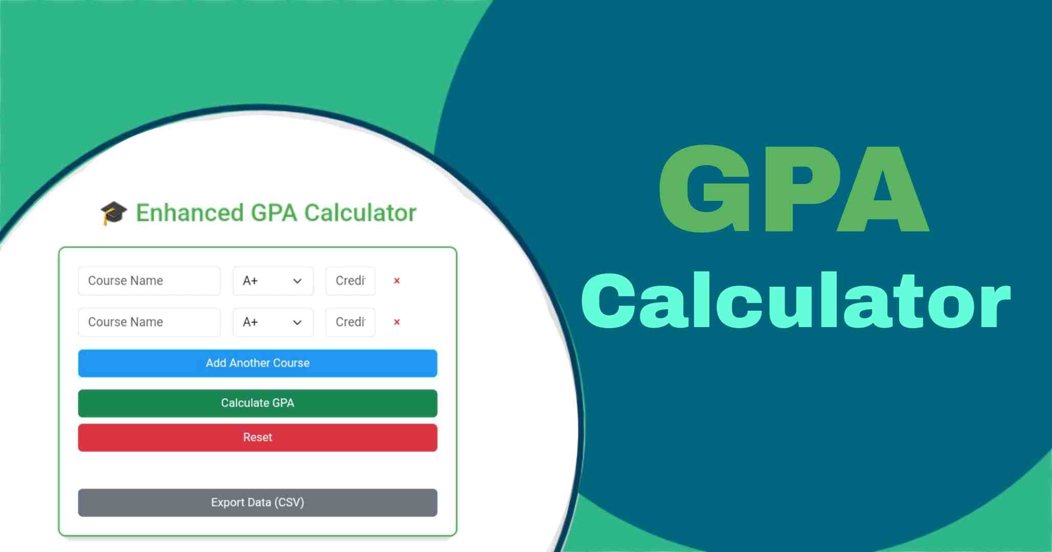 GPA Calculator - Grade Point Average Calculator Free Online 2025